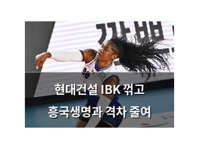 현대건설 IBK 꺾고 흥국생명과 격차 줄여